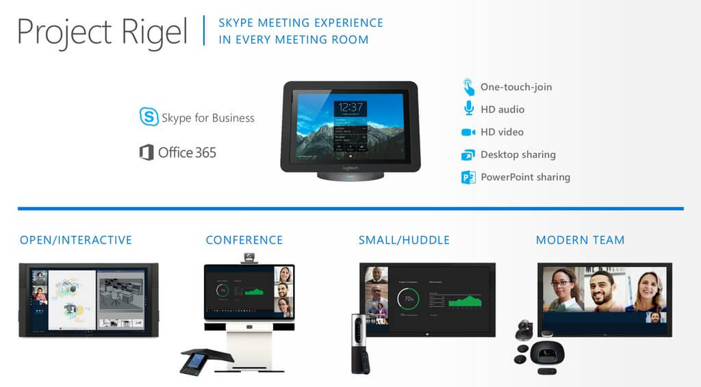اسکایپ و قابلیت های جدید در جلسات با استفاده از پروژه Rigel 