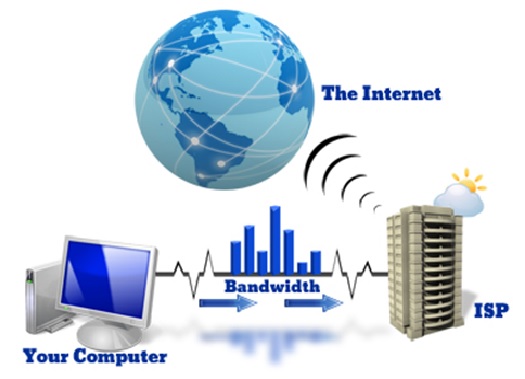 راهکار کنترل و مدیریت پهنای باند اینترنت