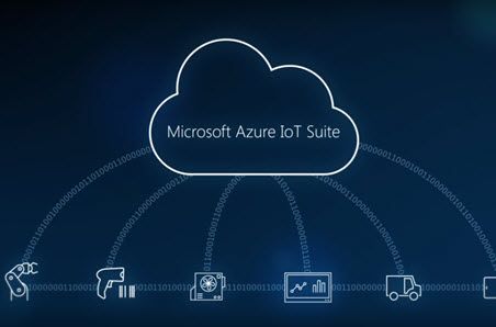 مایکرو سافت Azure| اینترنت اشیاء | مایکرو سافت Azure | اینترنت اشیاء|امنیتی و تجهیزاتی 