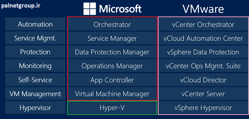 vmware-vsphere-vm------.png - 166.05 kB