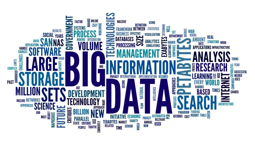 کلان داده (داده عظیم) یا Big Data | نقش مدیران در فناوری داده های بزرگ | راهكارهاي پايگاه‌داده در سال | Big Data و Data Analytics | همه چیز در باره داده‌های عظیم یا Big Data - Developer Center | استفاده از «کلان داده» برای ایجاد تحول