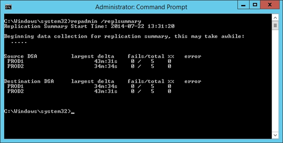 نصب سرویس Active Directory |  آموزش نصب سرویس Active Directory Lighweight | سرویس ADLDS | فیلم آموزش فارسی آماده سازی Active Directory و DNS