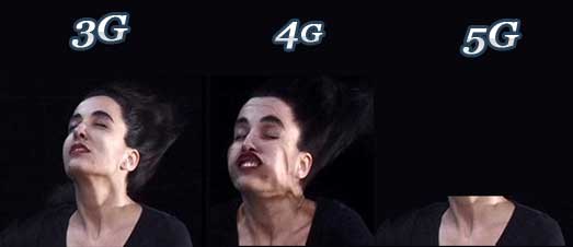 اینترنت 5G | نسل بعدی شبکه‌های موبایل | شبکه 4G | شبکه‌های موبایل 