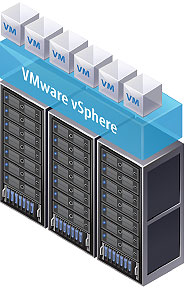 کلاسترینگ در vmware vmware esx ha  شرکت مهندسی شبکه پال نت پالنت